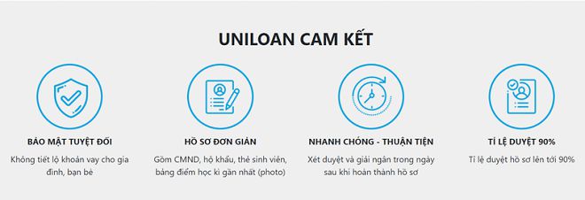 Ưu điểm khi vay tiền nhanh tại Uniloan